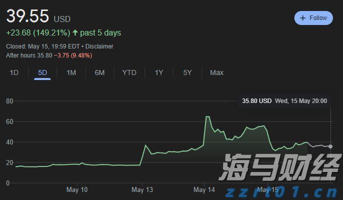 股票ETF赎回加剧 创年内次高点 “卖宽基ETF买行业ETF”新趋势显现