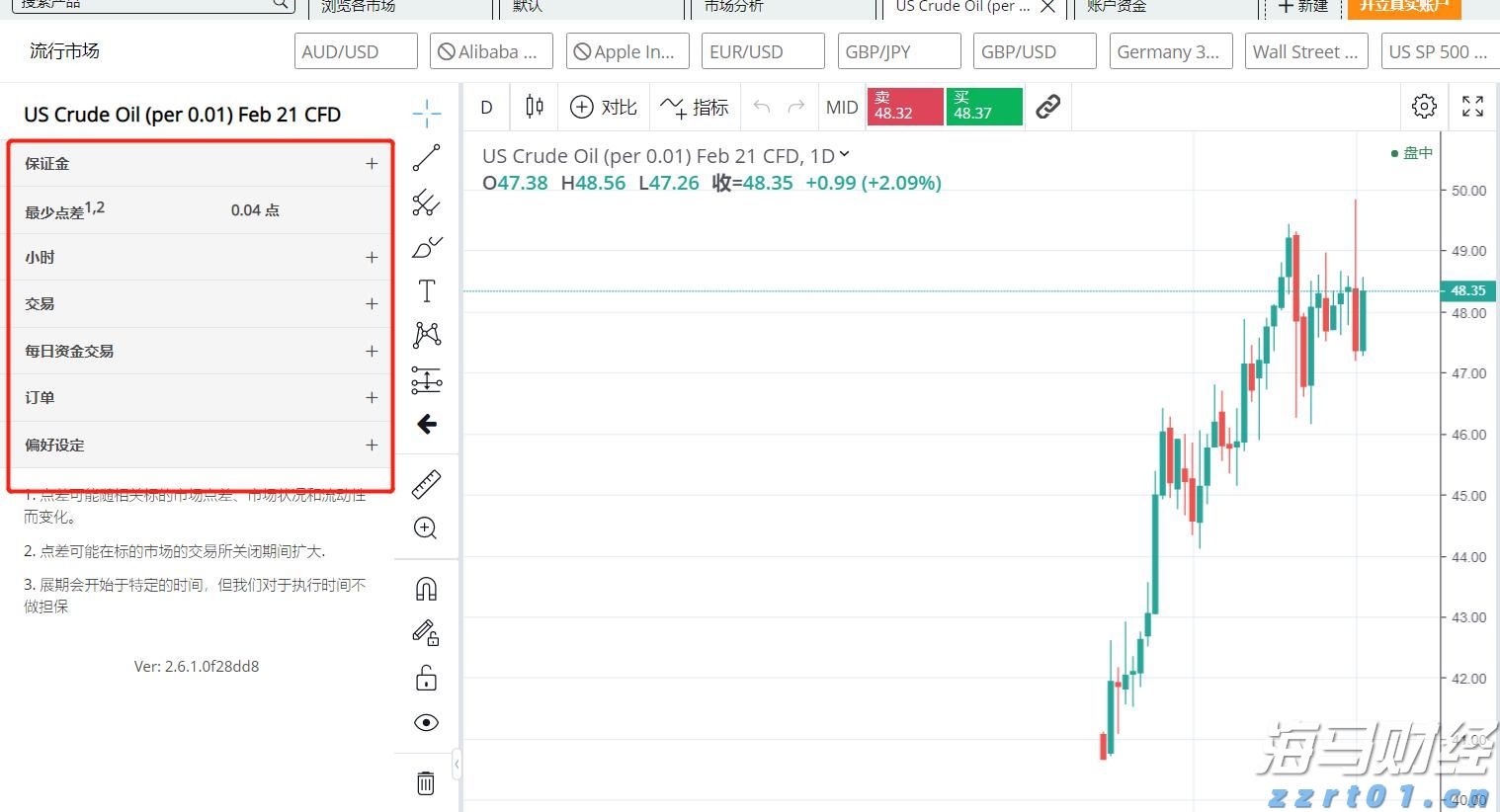 港股收盘(08.07) | 恒指上涨0.69% 脑机接口概念股尾盘大涨 苹果概念股活跃