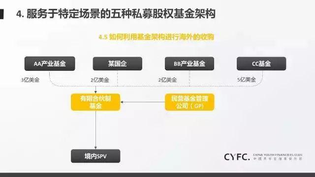 福建省大学生人工智能创意赛结果揭晓
