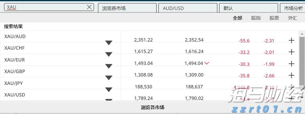 泰康医养融合，驱动HWP事业新引擎