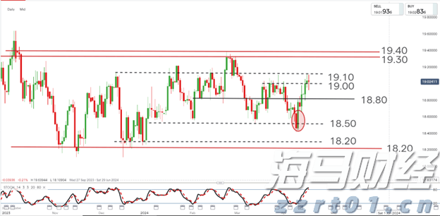 广东“艺术晚课堂”秋季班9月开课