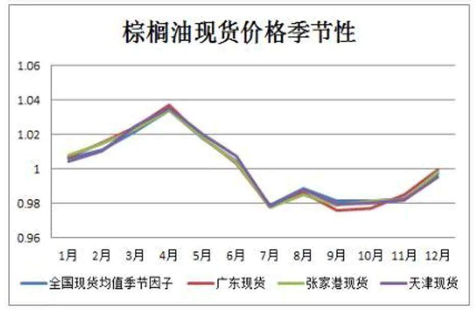 被蛇咬后怎么自救？湛江蛇伤救治专家划重点