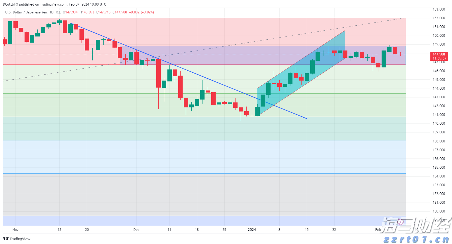 注意绕行!G35济广高速公路部分路段封闭施工
