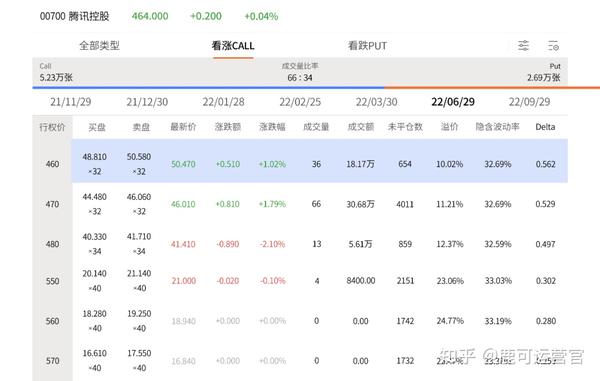 重磅！一系列活动发布！