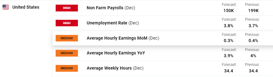 中金:港股IPO市场与打新收益分析