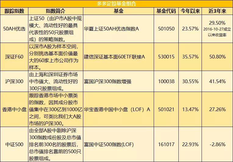 从口岸到赛场，残特奥会澳门赛区打造运动员参赛“无忧之路”
