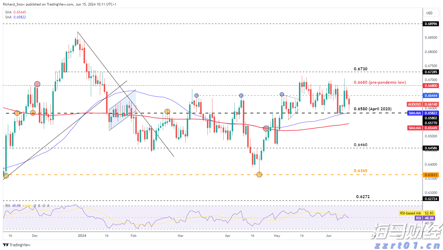 禁止涉毒艺人复出未剥夺其劳动权