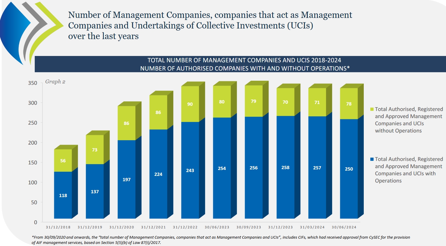 《意见》指引“专精特新”资本投向,天九共享抢占“风口机遇”
