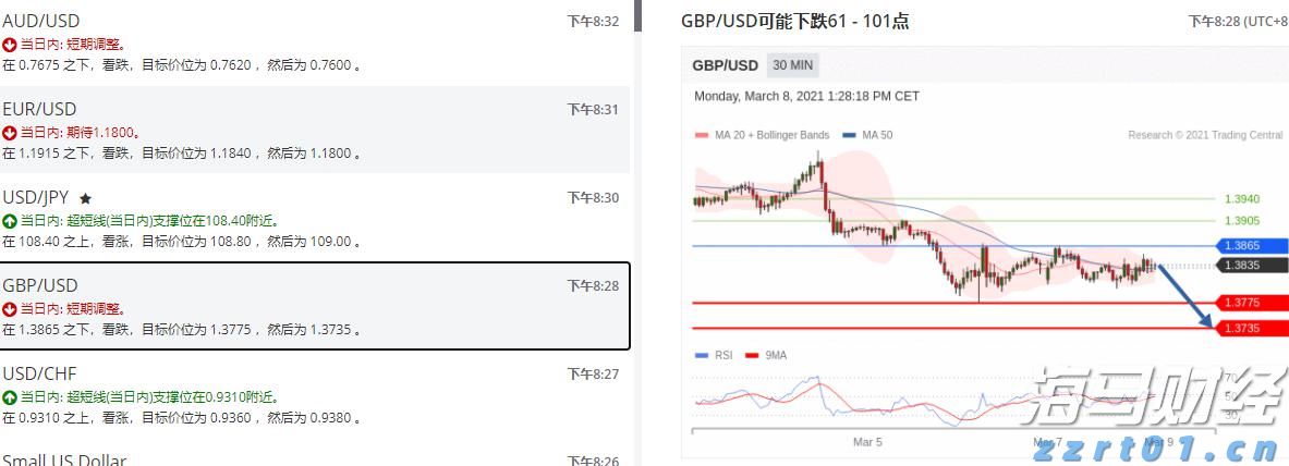 工商银行马鞍山分行举办“青春筑梦 奋斗有我”青年员工座谈会