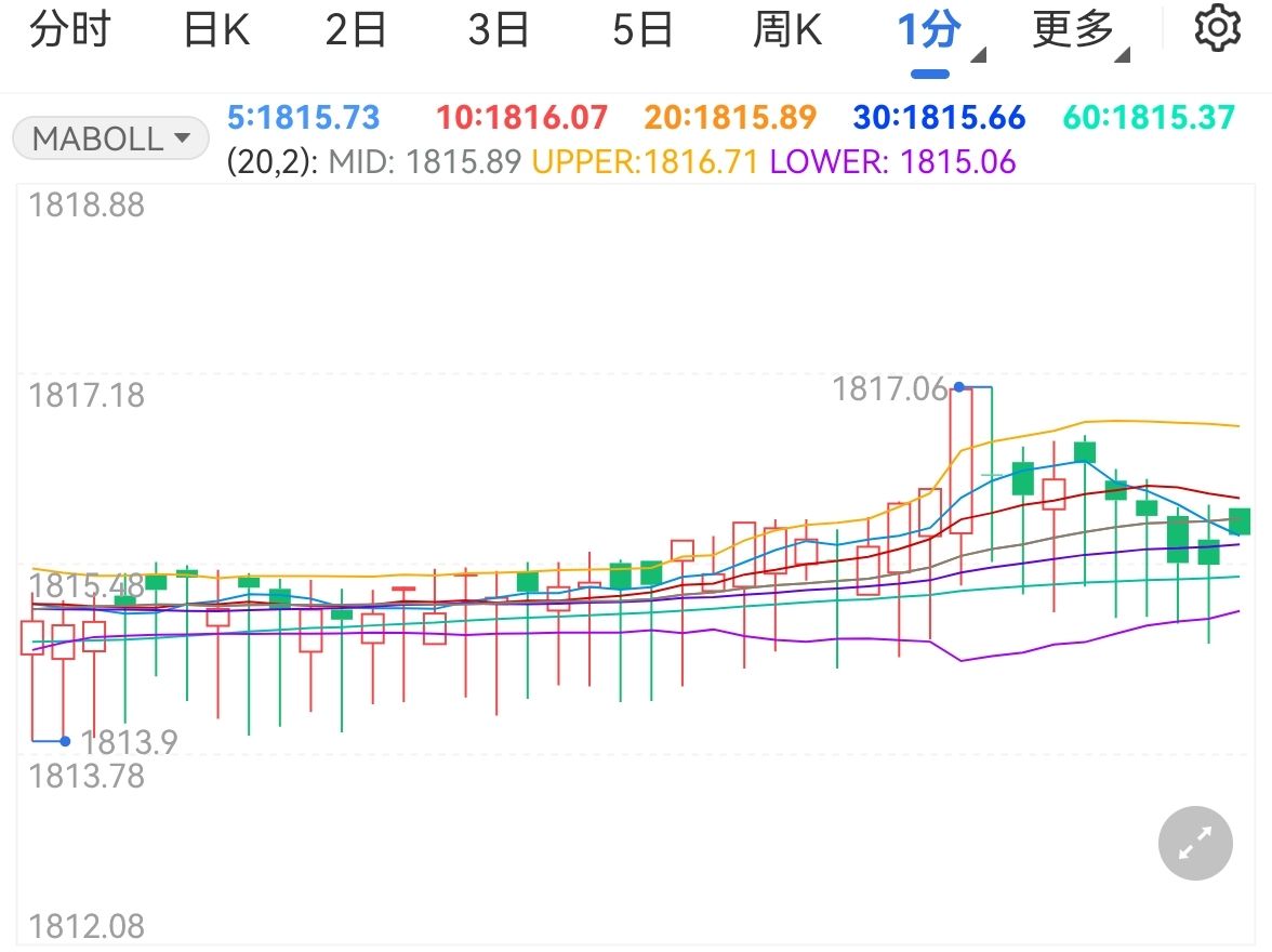 兴业银行助力首批科技创新债券发行
