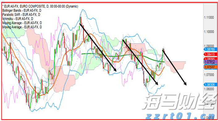 广湛高铁湛江北站电路调试完成