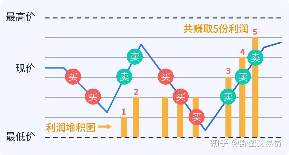 快讯丨市委常委会召开会议 朱会东主持