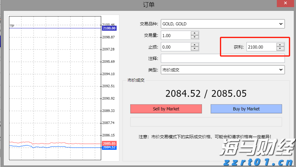 美股动态 | Q2业绩超预期指引，Meta(META.US)股价涨幅超过12%，市值接近2万亿美元