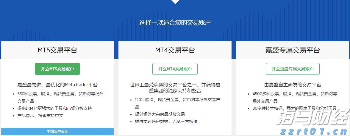 财报季来临！瑞银关注“AI+数字广告”，看好Applovin与Trade Desk的潜力