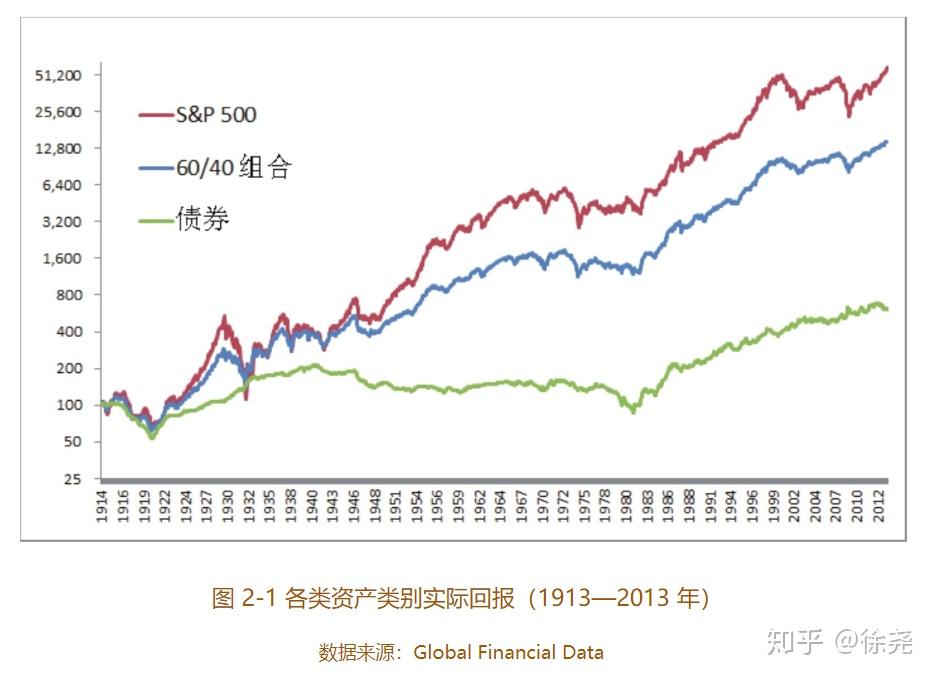 云业务增长32%！谷歌(GOOGL.US)计划850亿美元AI基础设施投资 预告2026年支出将进一步增加