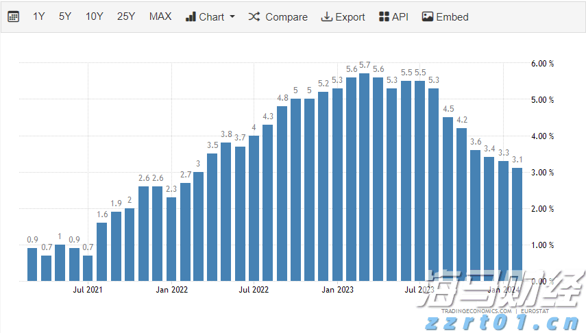 Western Midstream(WES.US)以15亿美元收购Aris(ARIS.US) 拓展二叠纪废水处理业务