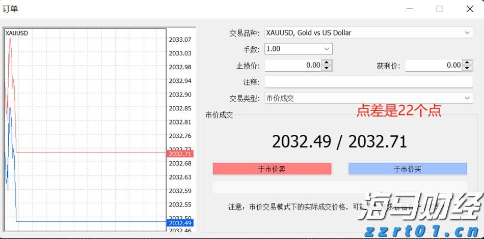 全国第三！广州市场主体总量突破400万户