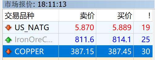 今年市本级第一批公租房公开摇号配租