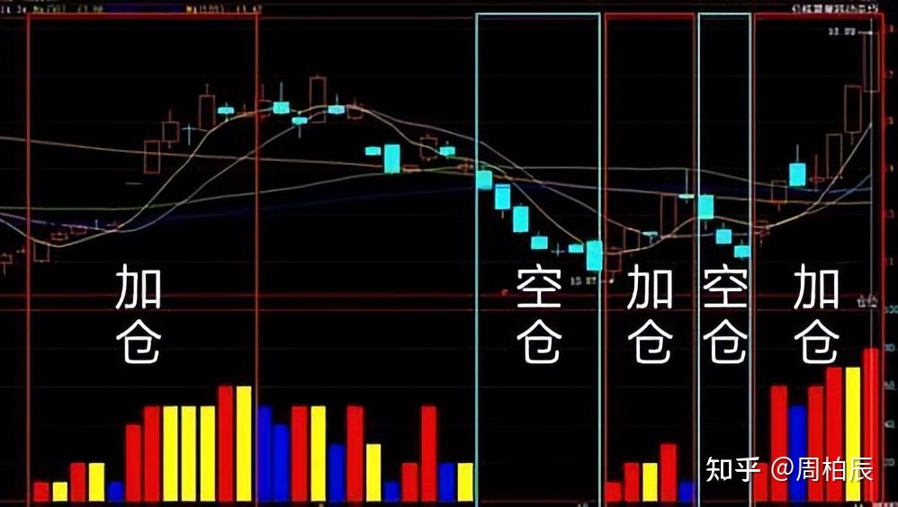 广湛高铁湛江北站电路调试完成