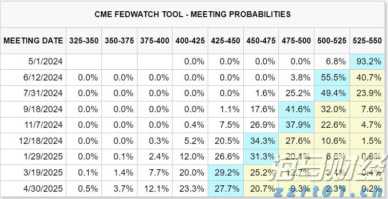 港股开盘 | 恒指高开0.87% 蔚来(09866)大涨近9%
