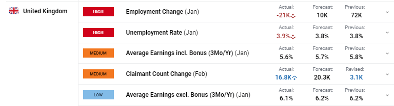 十五运会数千群演将转场奥体中心