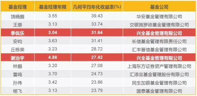 泰康人寿安徽分公司消费者权益保护典型案例