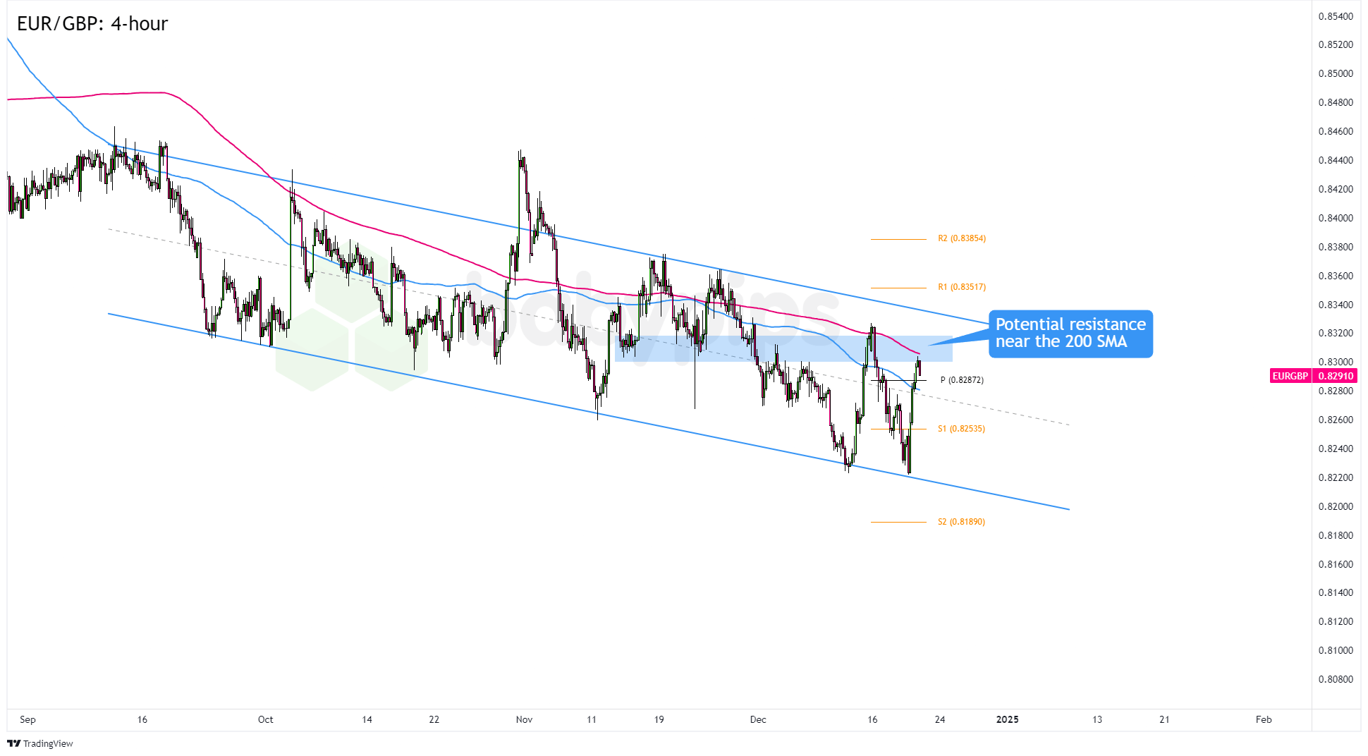 梅州启动防风防汛Ⅳ级应急响应