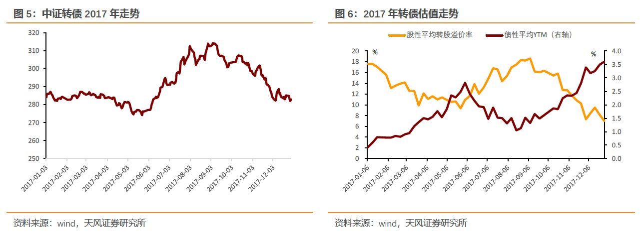 港股收盘(07.28) | 恒指收涨0.68% “反内卷”题材降温 恒瑞医药(01276)大涨24%创新高