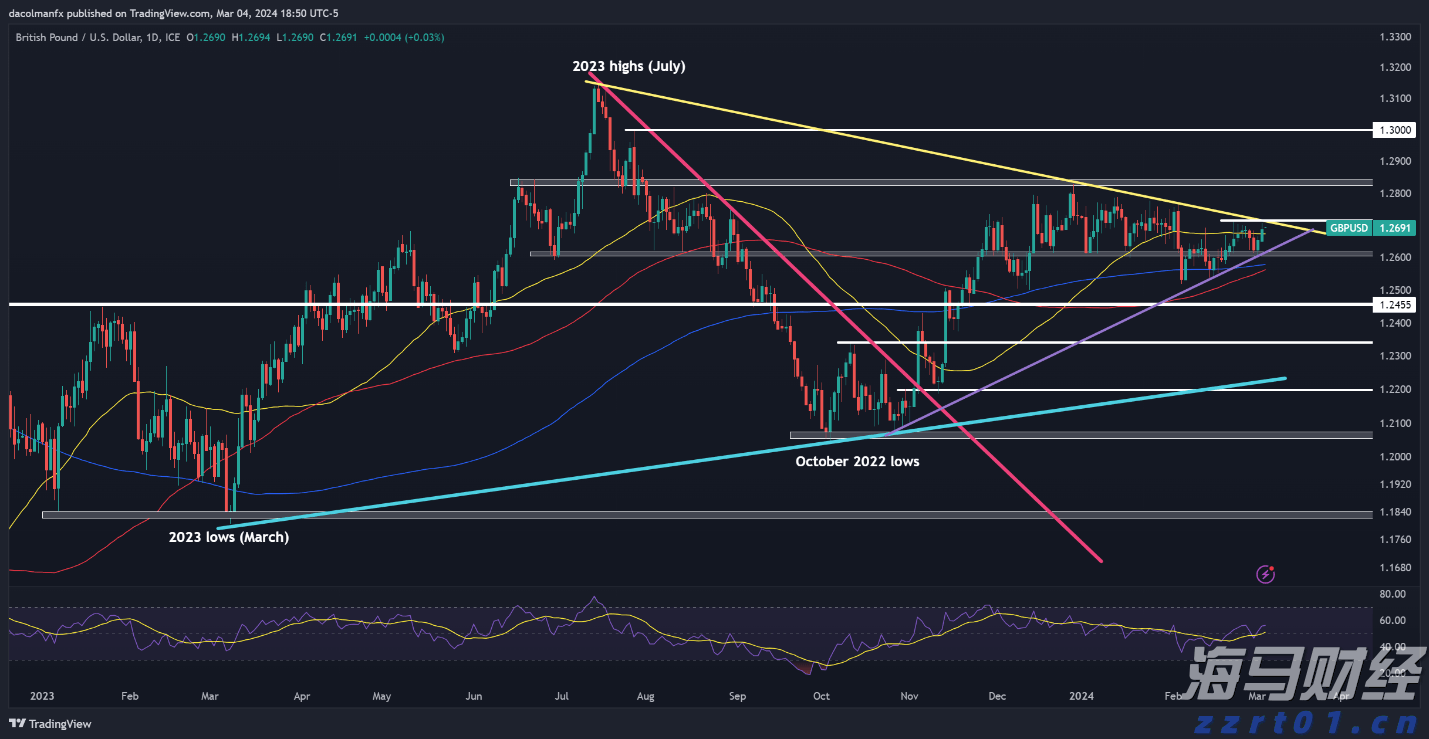 梅州启动防风防汛Ⅳ级应急响应