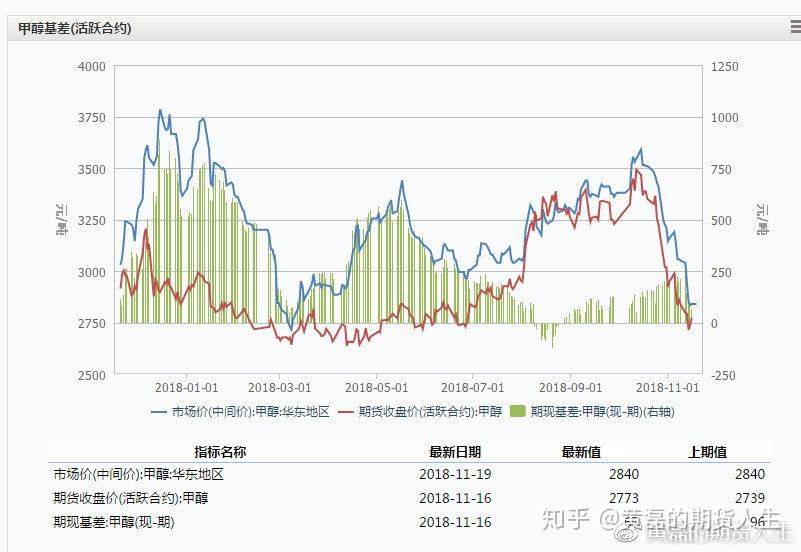 泰康人寿持续推动消保体系建设
