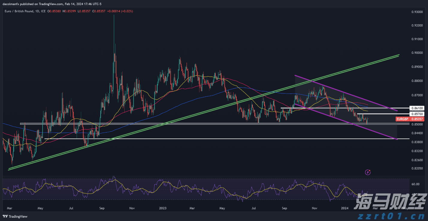 今年第17号台风将于18日生成!18日夜间至20日梅州南部有大到暴雨局部大暴雨