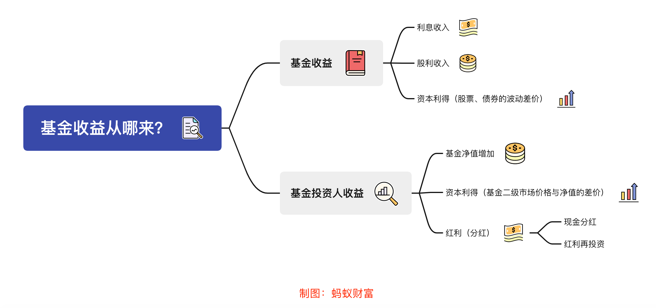“重温经典”频道进养老机构活动举行