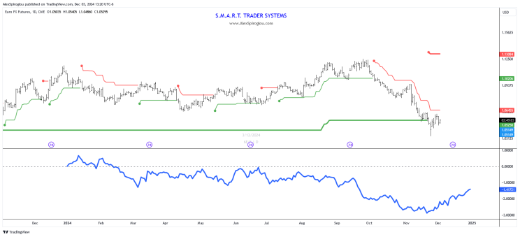 今年第17号台风将于18日生成!18日夜间至20日梅州南部有大到暴雨局部大暴雨