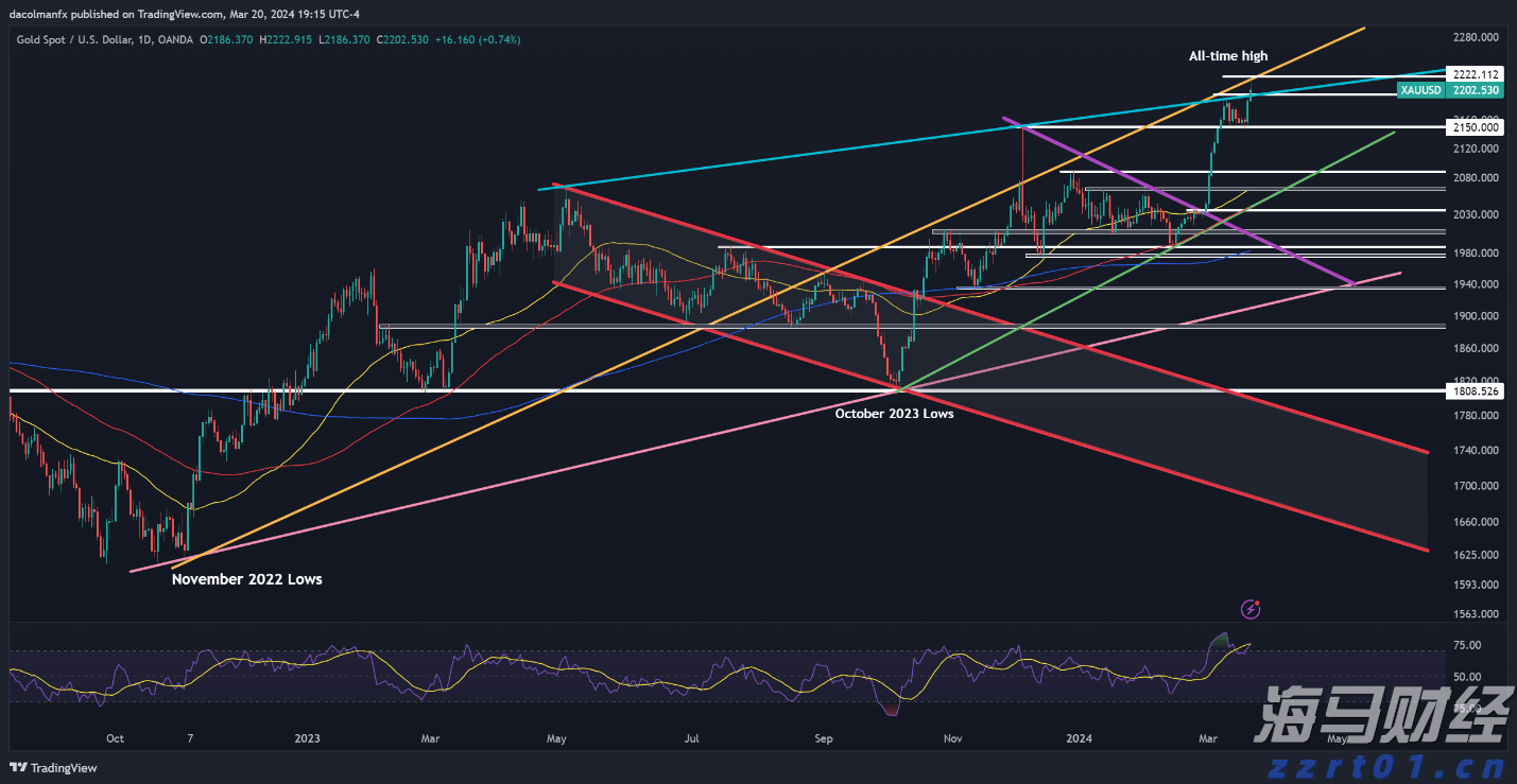多举措赋能!梅州首单数据知识产权质押融资落地