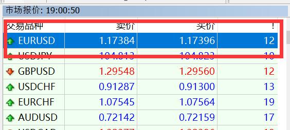中金：南向年内累计流入或将超万亿港元