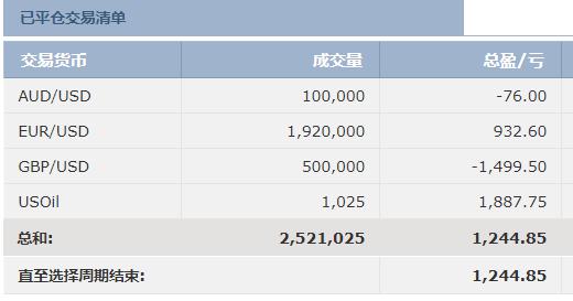 美国7月服务业持续扩张 就业与通胀压力引发担忧