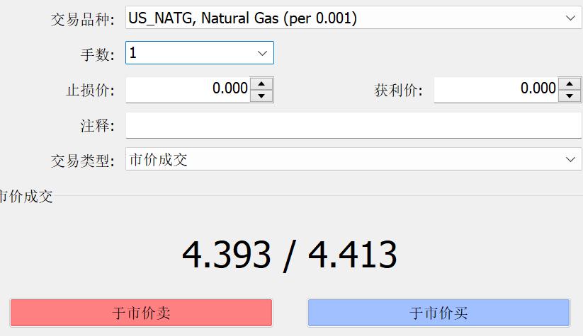自8月1日起，市场监管总局正式委托部分经营者集中反垄断审查（附图解）