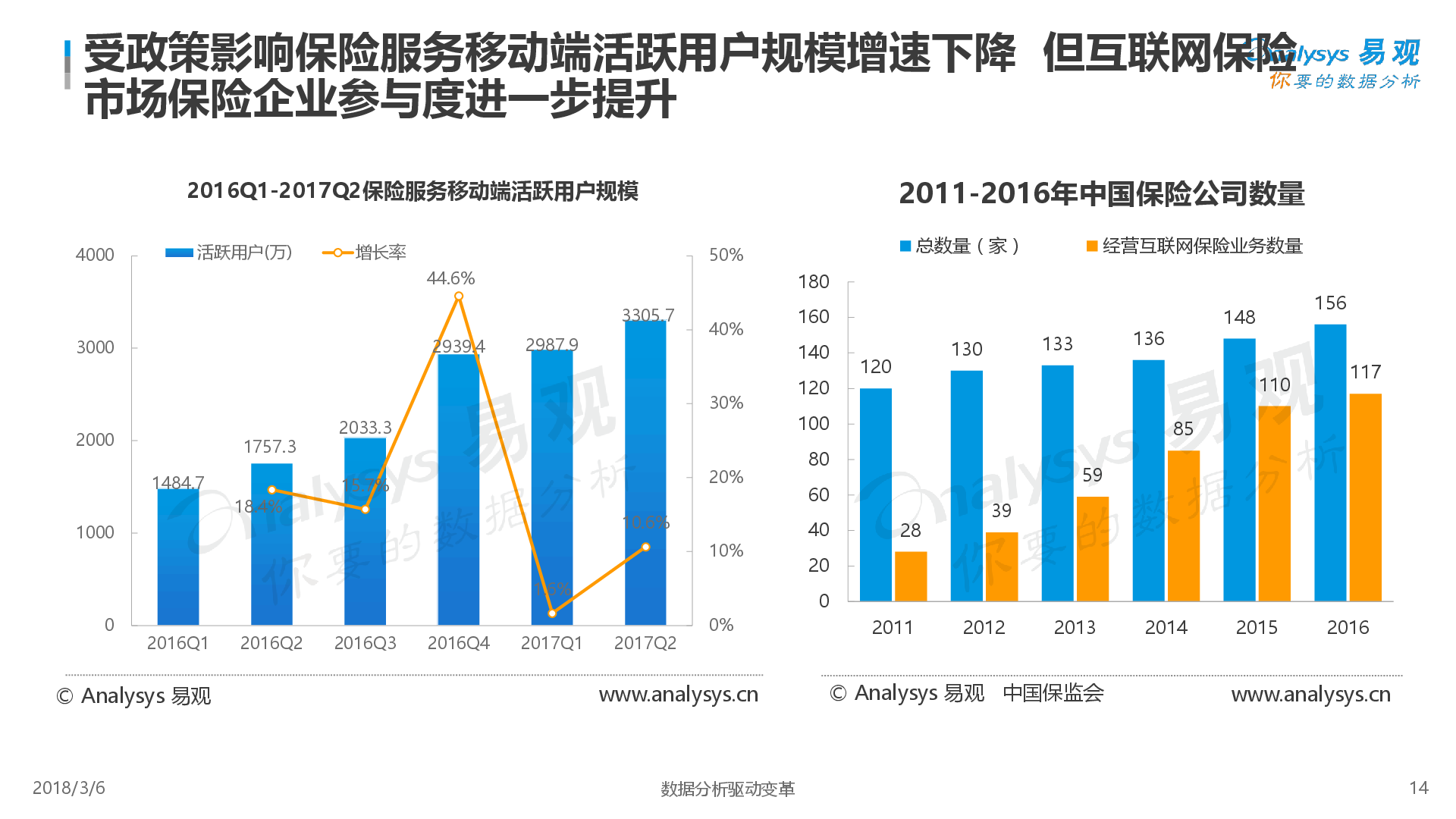湛江交警严查飙车炸街违法行为 为高考营造良好的道路交通环境