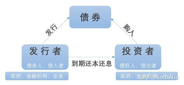 英伟达要求部分零部件供应商暂停生产H20芯片，外交部回应