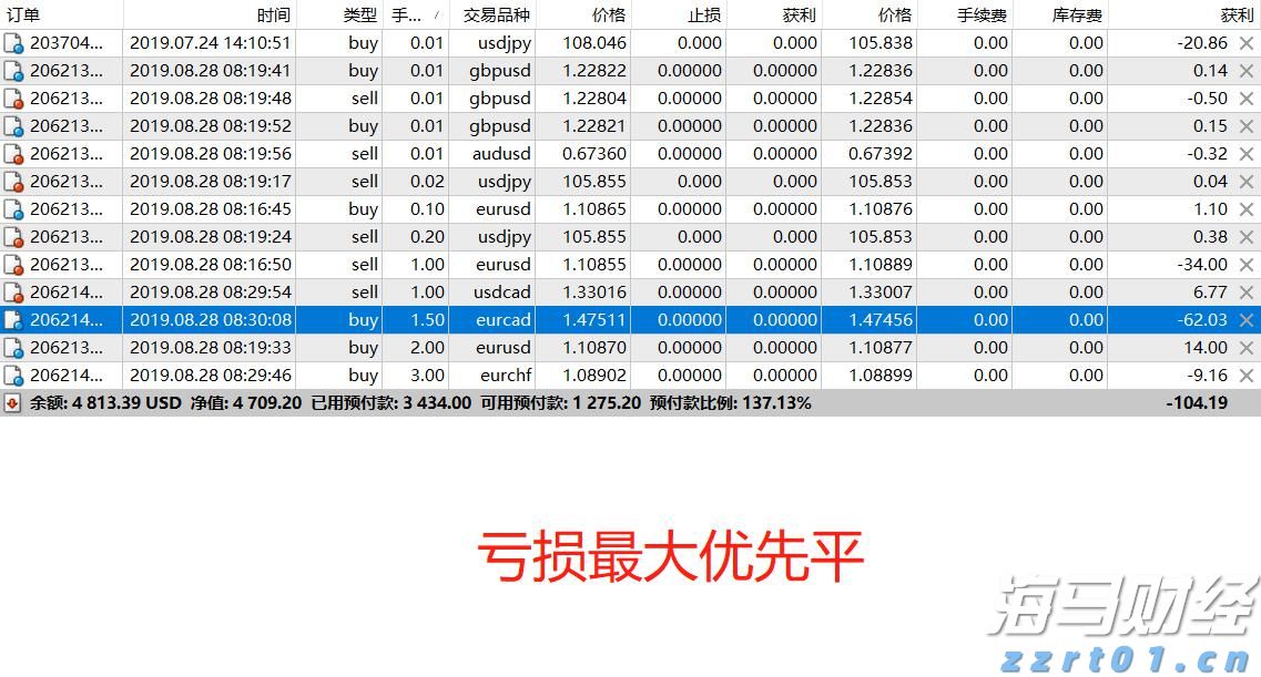 福建省防指启动防台风Ⅳ级应急响应