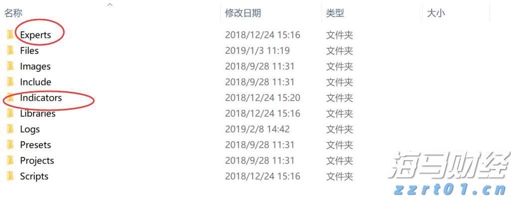 强劲的混动汽车需求抵消关税影响，丰田(TM.US)上半年销量创历史新高