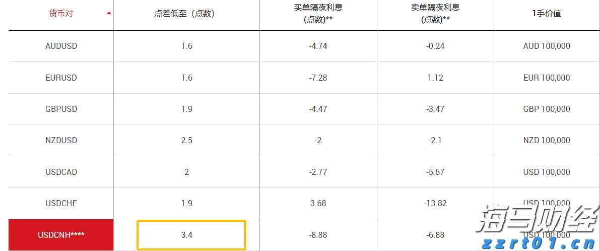 事关暑期校外培训！市教育局倡议：依法依规办学，共筑教育良好生态