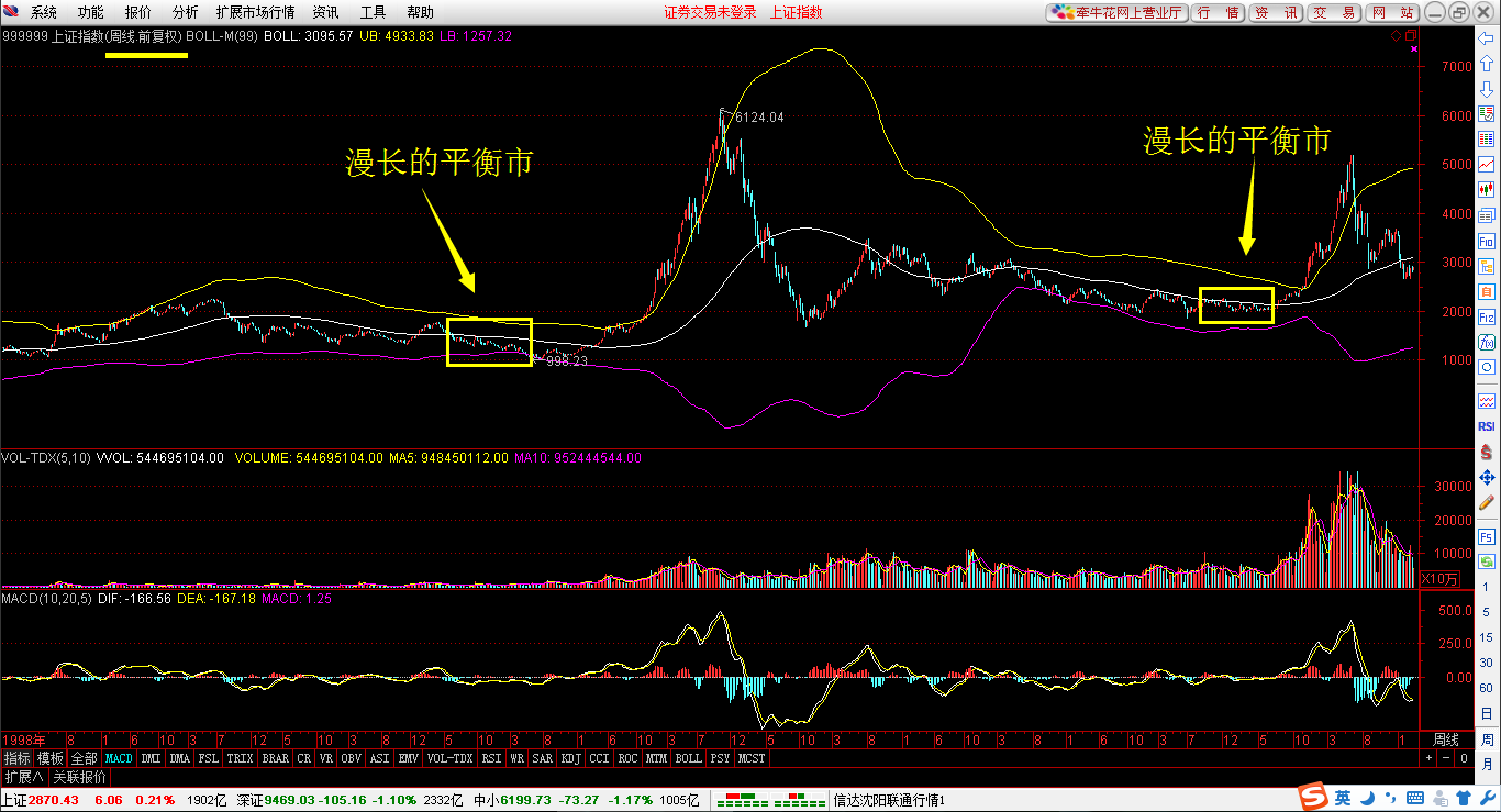 中信银行六安分行扎实开展“6.14”征信专题宣传活动