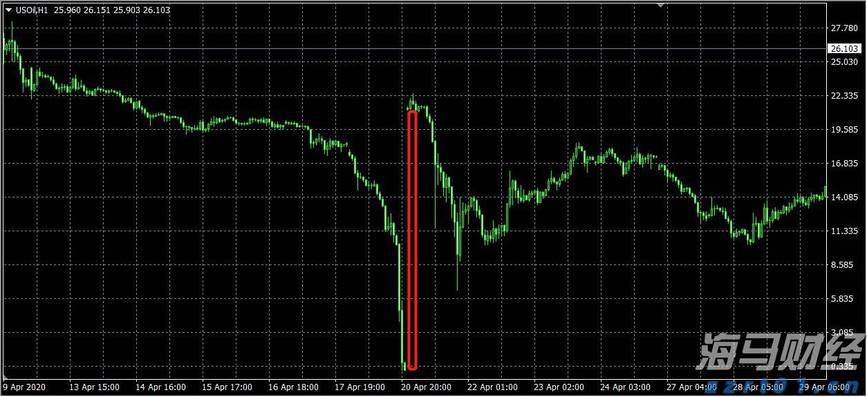 美银Q2减持微软、英伟达、苹果，博通首进前十显锋芒
