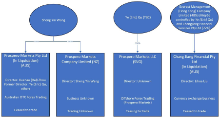 “悉尼·斯威尼效应”未能振兴业绩 美鹰服饰(AEO.US)股价涨势回落