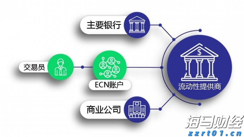 事关暑期校外培训！市教育局倡议：依法依规办学，共筑教育良好生态