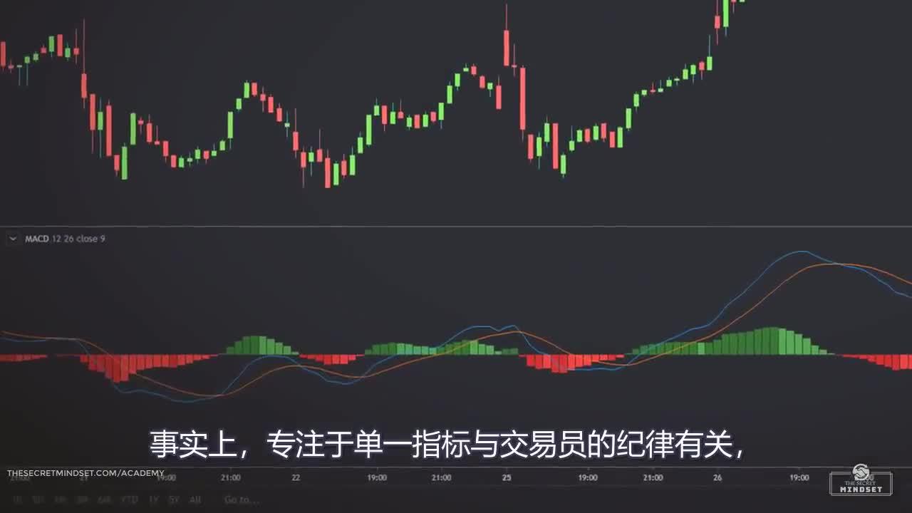 美国财政部长贝森特：美联储需要全面审查以评估有效性