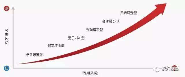 华为、瑞声科技（02018）等38家深企入选《财富》中国500强