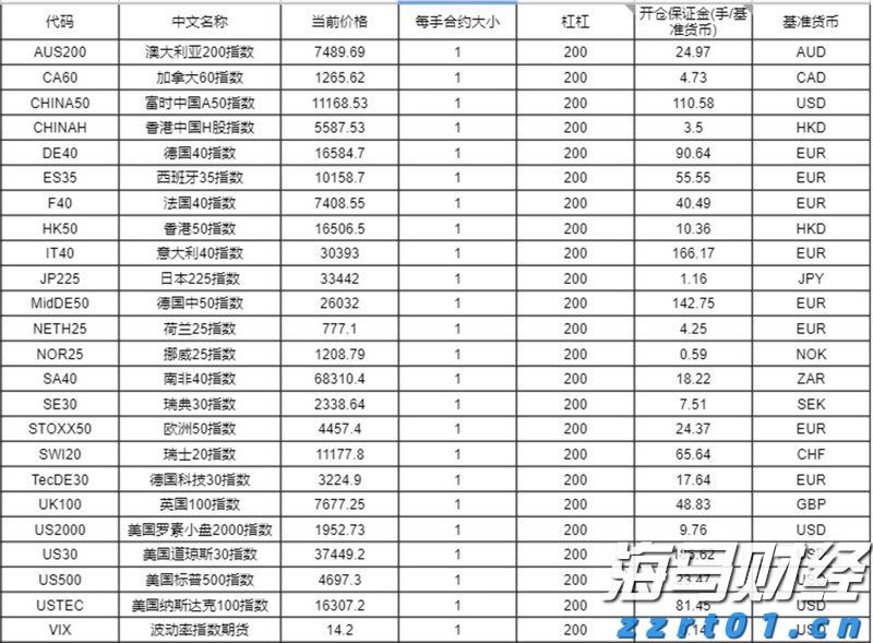 【新春走基层】年关近训“狮”忙