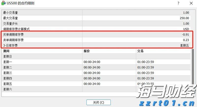 剧烈市场波动影响交易 壳牌(SHEL.US)Q2利润下降32%但超出预期